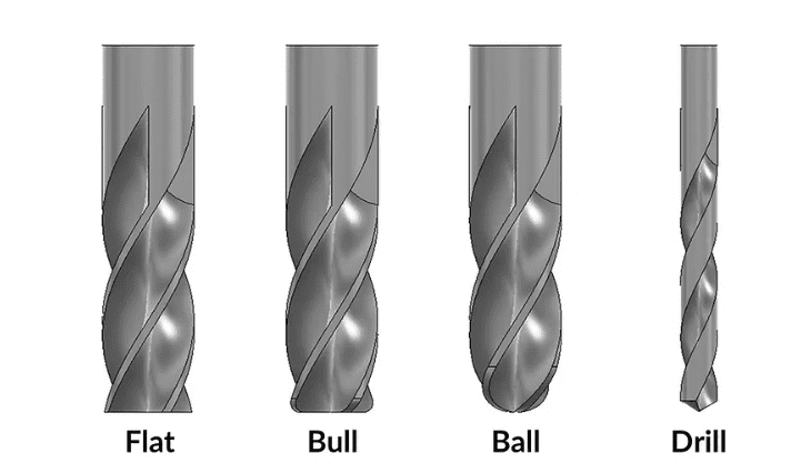 Tool-Geometry_ideal.png