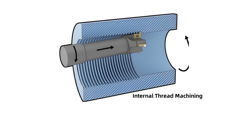 Internal-Thread-Machining-2.jpg