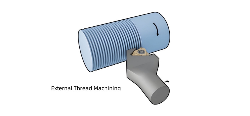 External-Thread-Machining-1.jpg