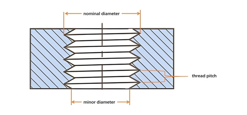 Dimensions-Diagram-1.jpg