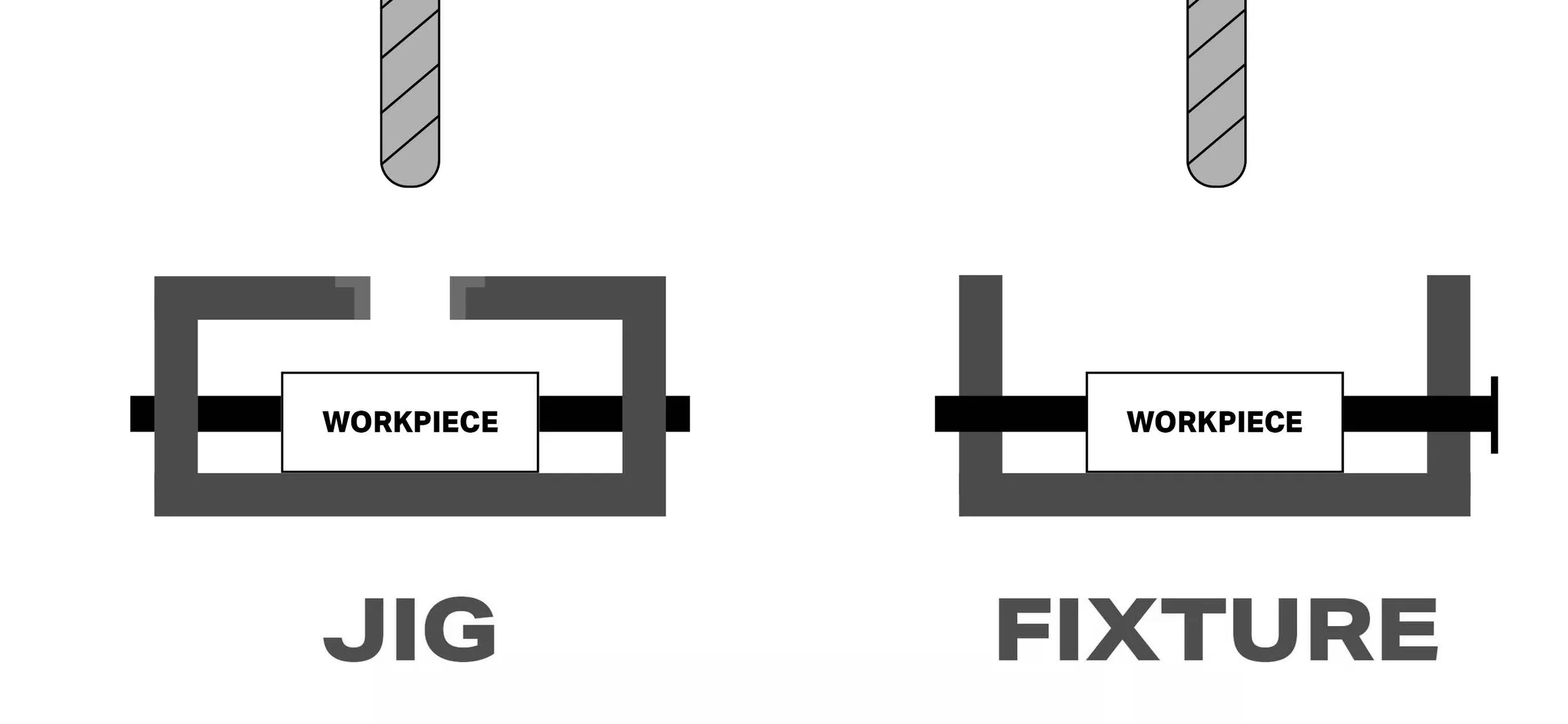 Jig-vs-Fixture.jpg