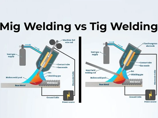 Sheet Metal Welding MIG vs TIG?